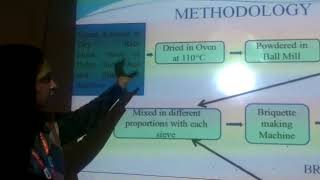 Efficient Utilization of Waste Biomass and Waste Paper for the Production of Ecofriendly Fuel