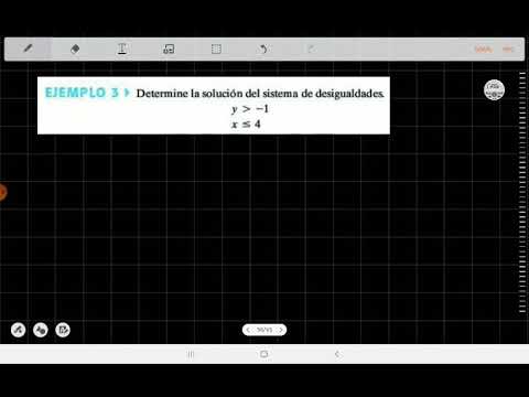 Resolviendo sistemas de desigualdades de dos variables 3