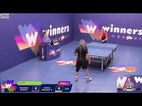 Winners League  22.06.21   Kolomiets Vladimir - Zaitsev Aleksandr P.  13:00