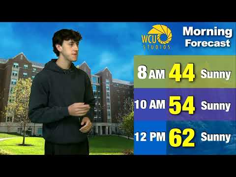 Weather Minute