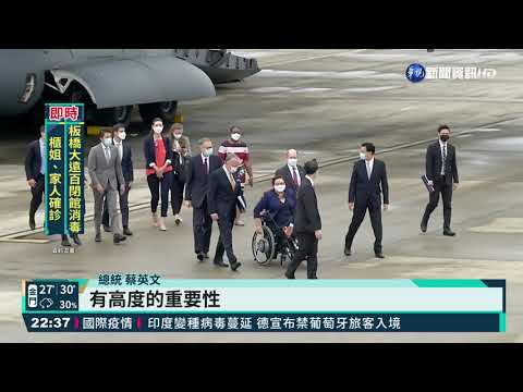 台美TIFA會談明登場 強化雙邊經貿關係