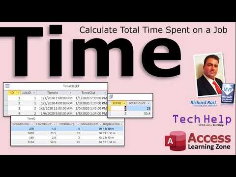 image-What is accessaccess time?