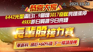 20251028《股市最錢線》#高閔漳 “恭喜大家，6442光聖，兩日1.9個燈；3017奇鋐亮燈漲停；49XX昨日買進今日亮燈” ””長輩股接力賽，華新科、國巨+60%後，下一檔請接棒