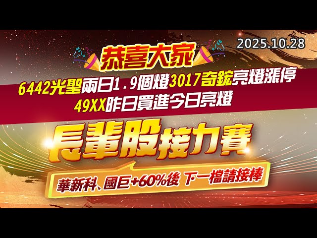 20251028《股市最錢線》#高閔漳 “恭喜大家，6442光聖，兩日1.9個燈；3017奇鋐亮燈漲停；49XX昨日買進今日亮燈” ””長輩股接力賽，華新科、國巨+60%後，下一檔請接棒