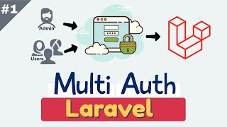 Multi-Authentication with Guards in Laravel