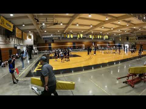 KVA 12 Aeron vs KROC 12U Set 1 & 2