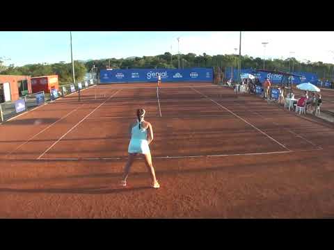 Maria Eduarda Oliveira - Munn Sports Management