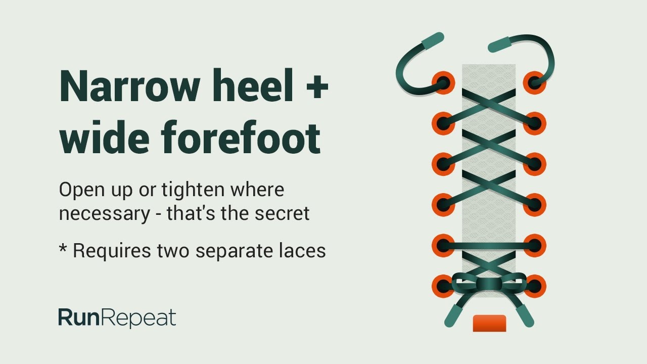 lacing running shoes for heel slip