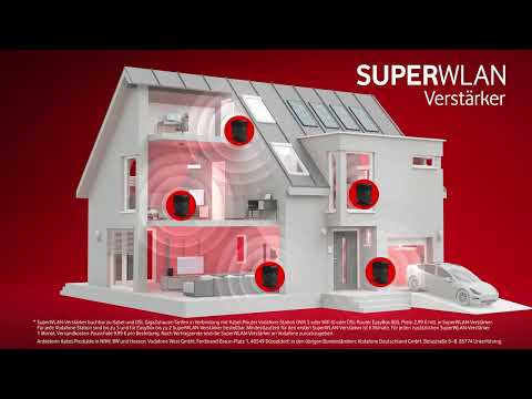 Vodafone SuperWlan explainer