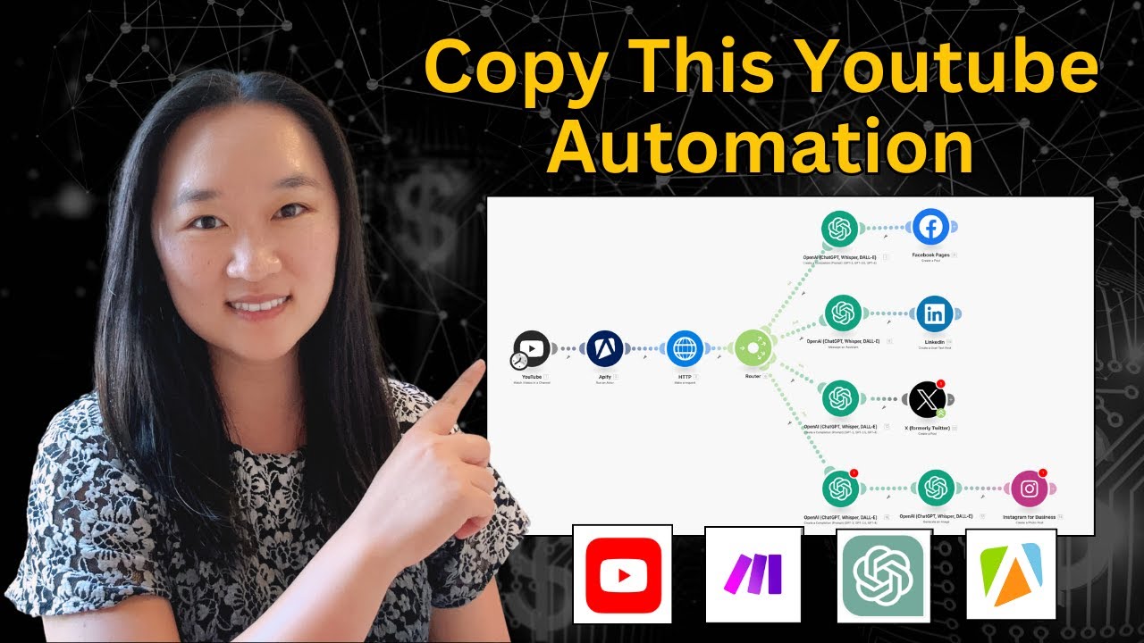 THIS AI Automation Lets You Repurpose Youtube Videos Into Social Media Posts!