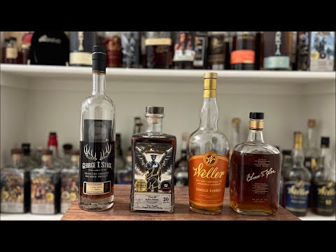 Thumbnail for The best Whiskey to drink on Monday.
