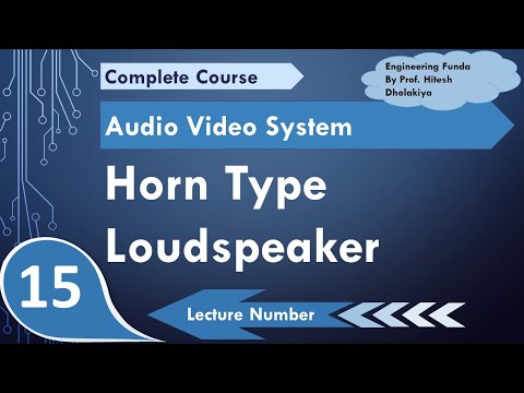 Horn Type Loudspeaker Structure Working of Horn Type Loudspeaker Audio Video System