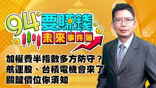 加權費半指數多方防守？