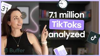 Best Time to Post on TikTok in 2026 (We Analyzed 7.1 Million Posts)