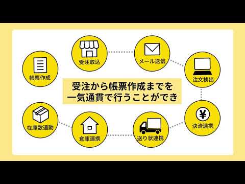 インフォグラフィックス動画