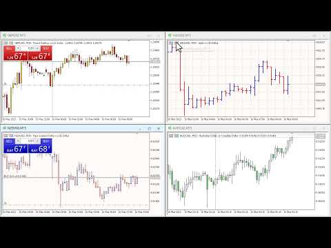 Video Multi Symbol Trailing