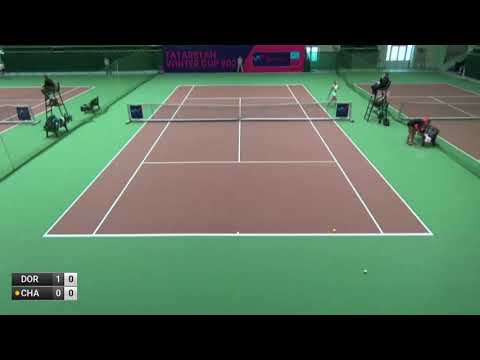 Doroshina Olga v Charaeva Alina - 2020 ITF Kazan