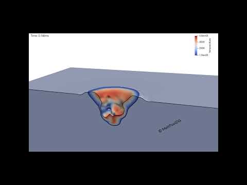 Static laser melting of a bare metal plate