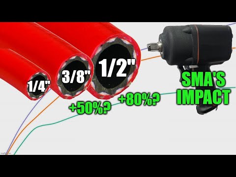 How Much Power Are You Losing w/ Your Air Hose Size? Dyno Graph Testing