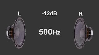 500Hz Stereo sound volume test from -30dB to -3dB
