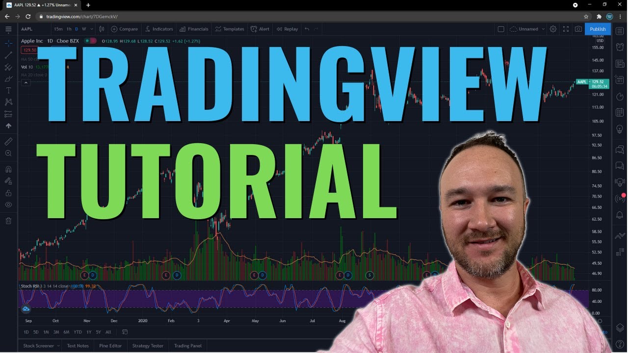 TradingView Tutorial - Learn How To Use TradingView in 20 minutes!