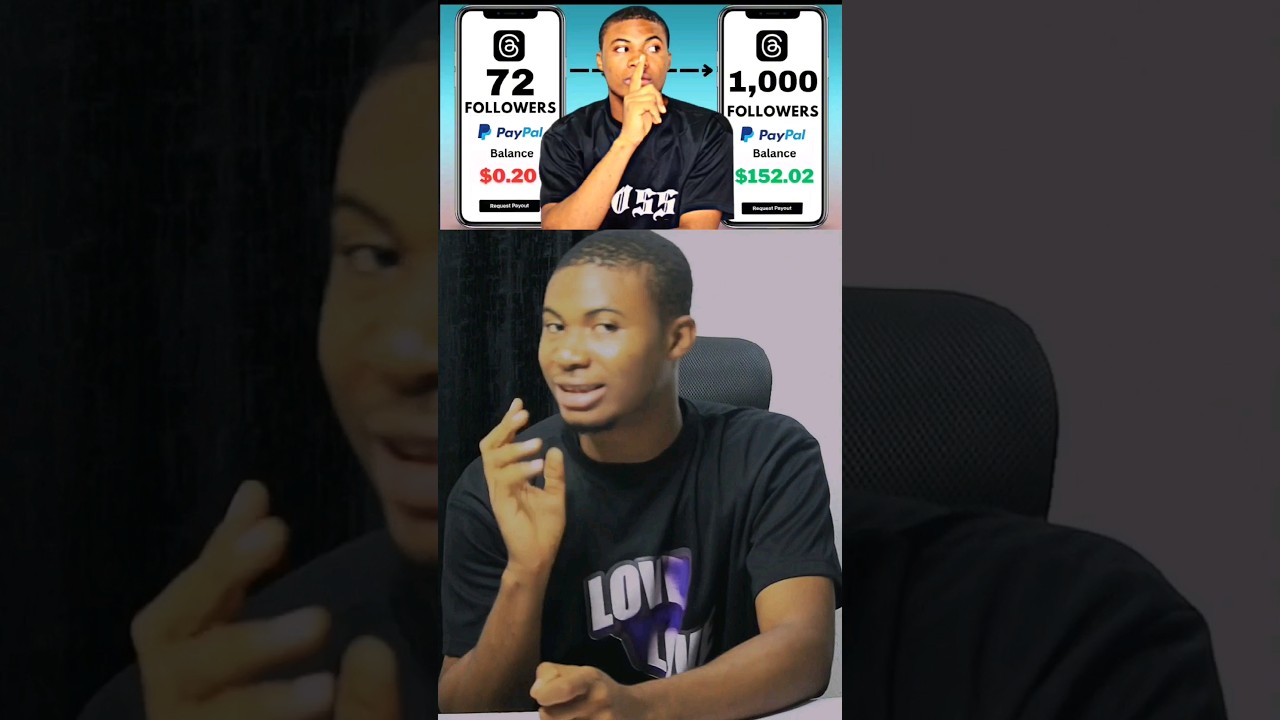 How To Earn Money Online With-Threads App | Fastest Method