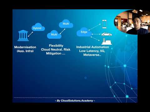 Google Cloud Anthos in 40 seconds