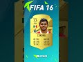 Jesús Corona - FIFA Evolution (FIFA 13 - FIFA 23)