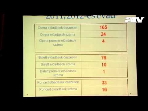 Botrányos jelenetek az Operában