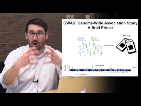 Genomic Studies of Human Health Related Issues