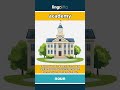 academy - a special school or group... video thumbnail