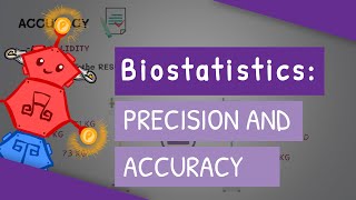 Biostatistics - Precision & Accuracy