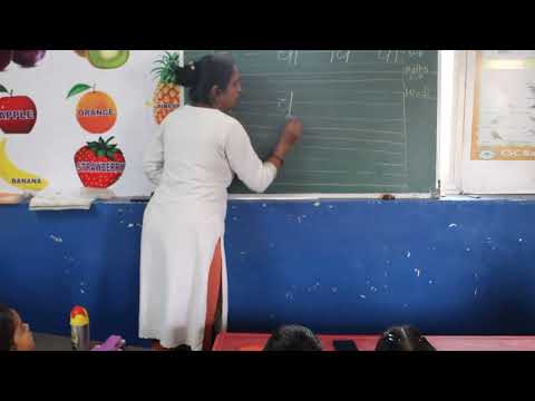 Hindi Vowels