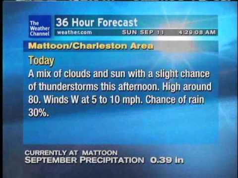 WeatherSTAR XL: Beautiful Day - Nicholas Sainato