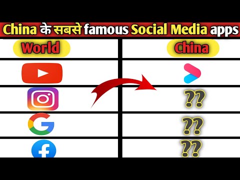 China के  famous social Media App | #shorts #trending #viral