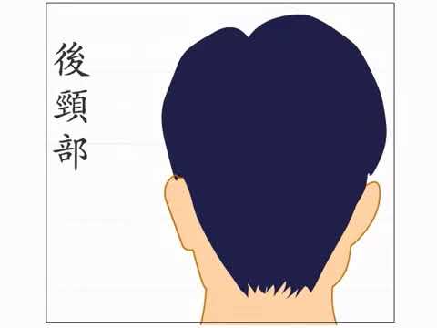天住穴