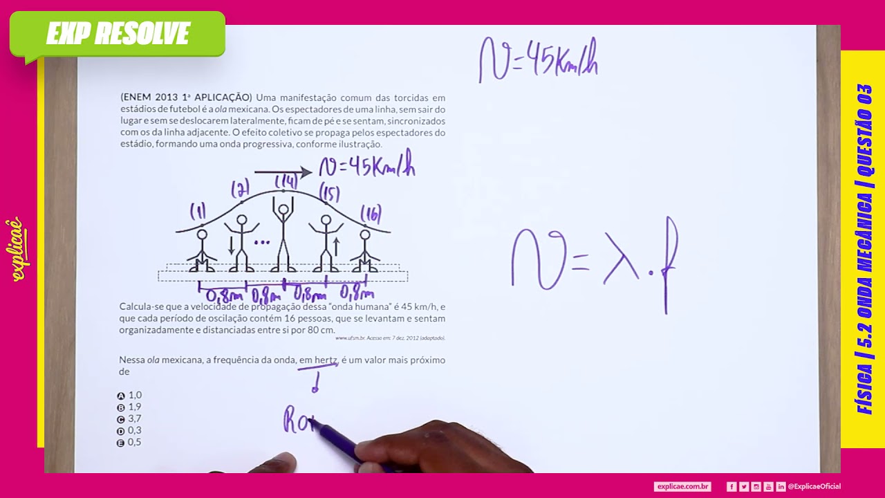 Uma Manifestação Comum Das Torcidas