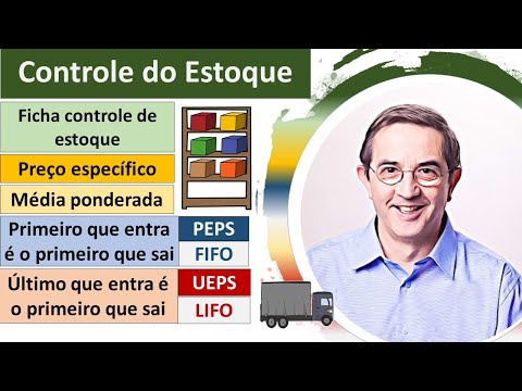 Controle de estoque. Ficha controle. PEPS. Média ponderada. CMV. Custo das mercadorias vendidas.