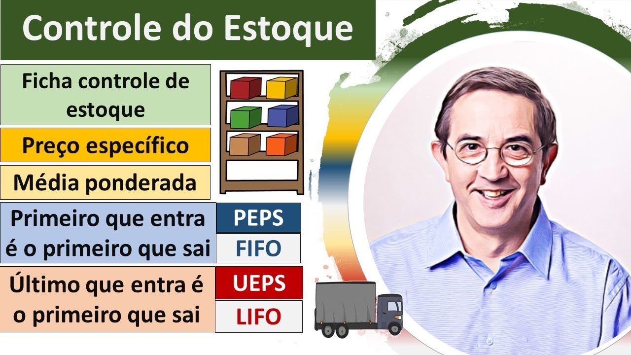 Controle de estoque. Ficha controle. PEPS. Média ponderada. CMV. Custo das mercadorias vendidas.