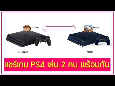 คลิกเพื่อดูคลิปวิดีโอ