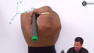 Rotation Flow and Irrotational Flow - Fluid Kinematics - Fluid Mechanics 1