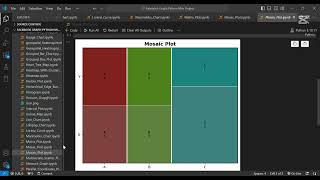 Download the video "How to Create a Mosaic Plot in Python | Categorical Data Visualization | Step By Step Guide"