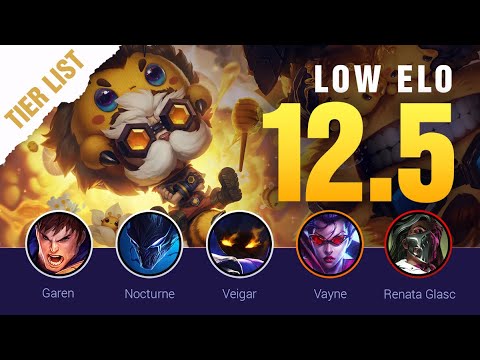 LOW ELO Patch 12.5 LoL TIER LIST & Balance Changes | Mobalytics