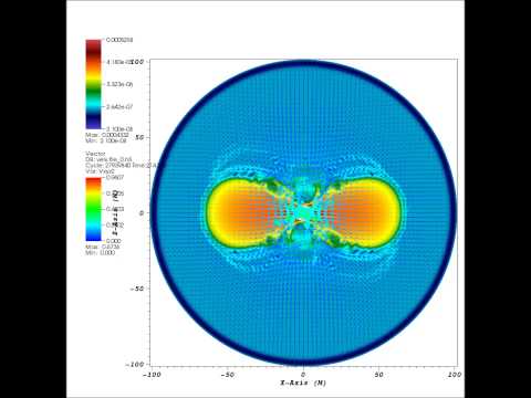 lTP4 Density and Velocity