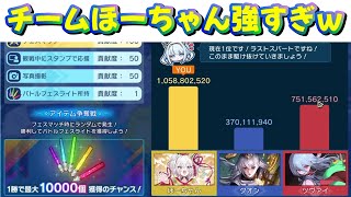 【シャドバWB】チームほーちゃん強すぎてワロタｗ～チームクオンは・・・ドンマイ！(T_T)【バトルフェス】【Shadowverse: Worlds Beyond】