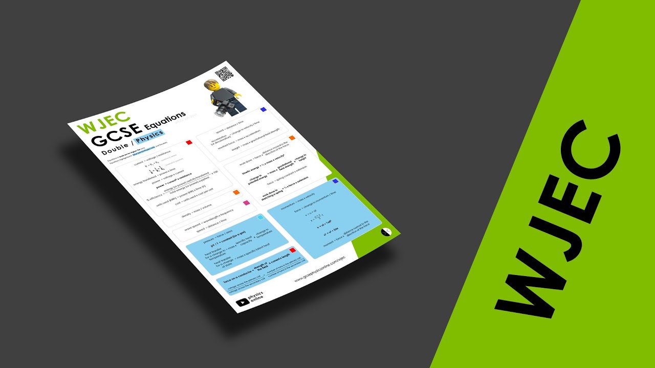 WJEC GCSE Physics Equation Sheet - GCSE Physics Online