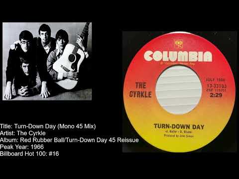The Cyrkle:  Turn-Down Day