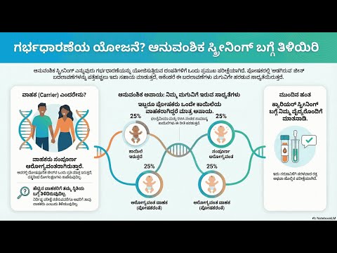 Why Genetic Screening? — video thumbnail
