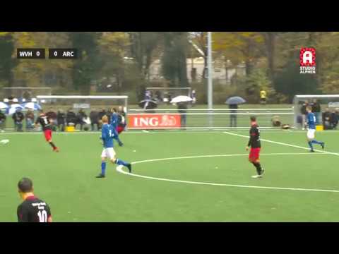 Samenvatting WV/HEDW - ARC (zaterdag 18 november)