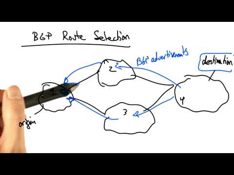 Udacity and Georgia Institute of Technology Welcome